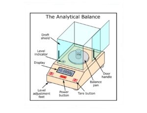 Analytical Balance